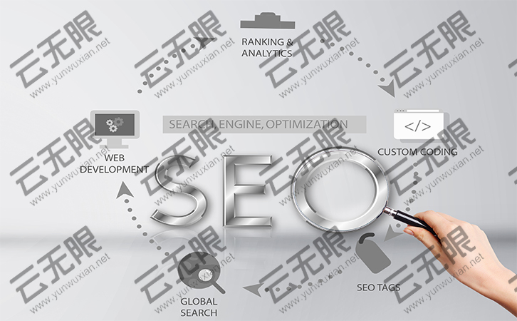 北京seo公司_关键词优化排名_百度seo优化-seo云优化